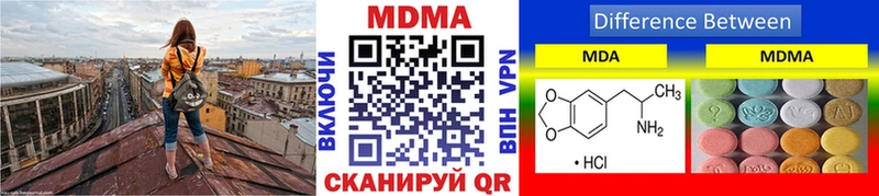МДМА Molly  Обь 